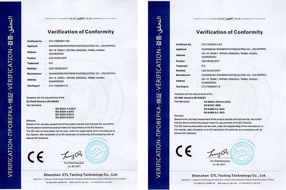 Certificates