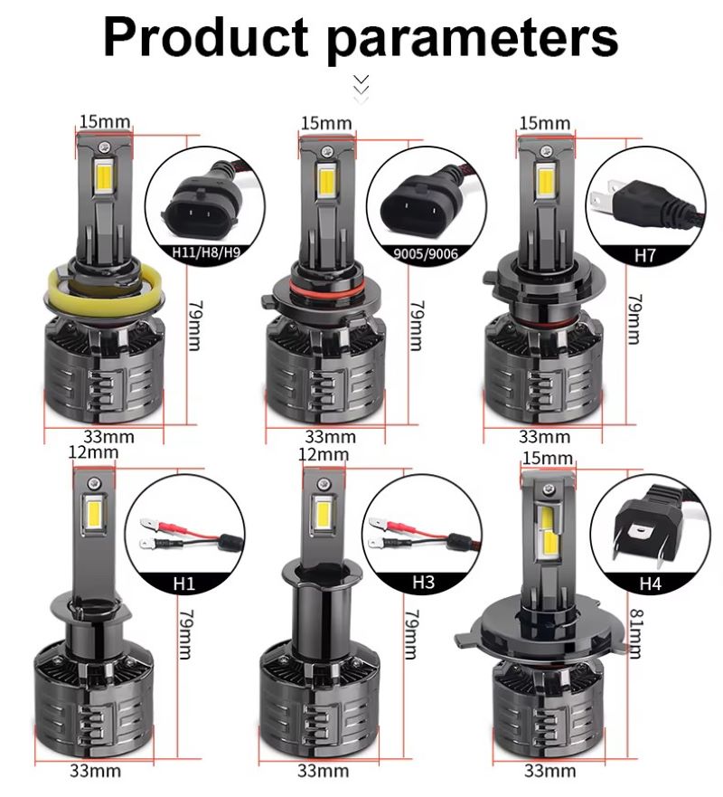 Detalles técnicos de los faros delanteros LED Q18 - Imagen 10