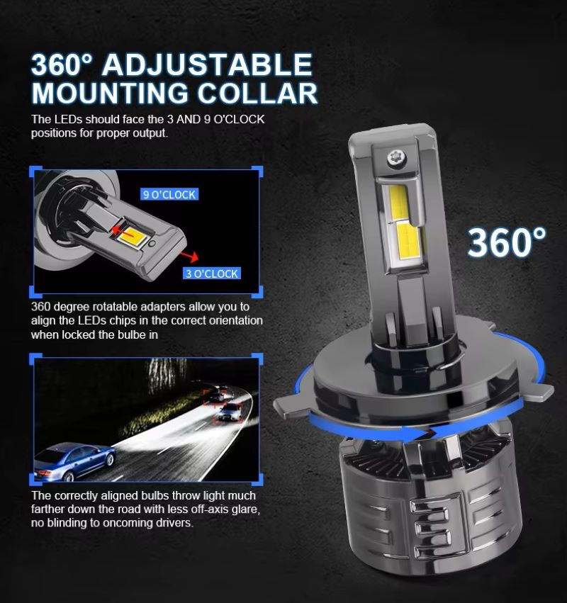 Detalles técnicos de los faros delanteros LED Q18 - Imagen 7