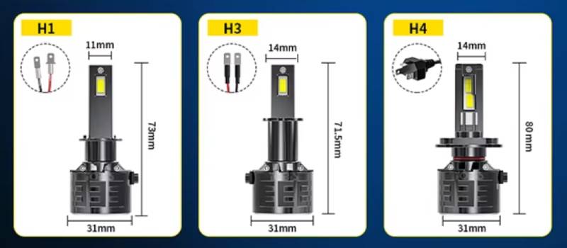 Imagen detallada del modelo T95-9005/9006 de los focos de coche LED T95