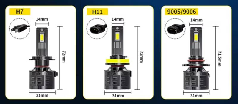 Imagen detallada del modelo T95-9005/9006 de los focos de coche LED T95